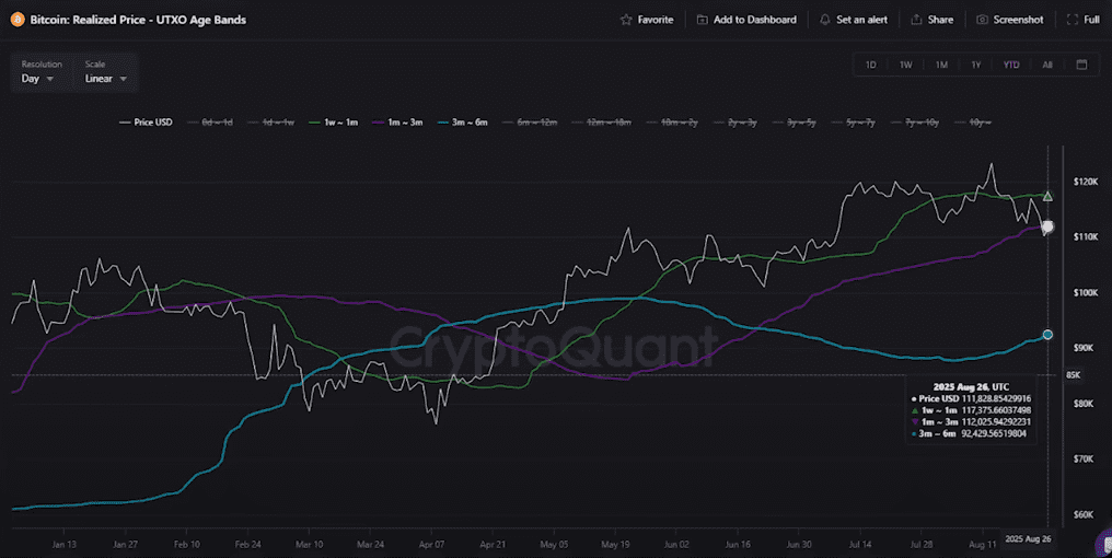 precio de bitcoin
